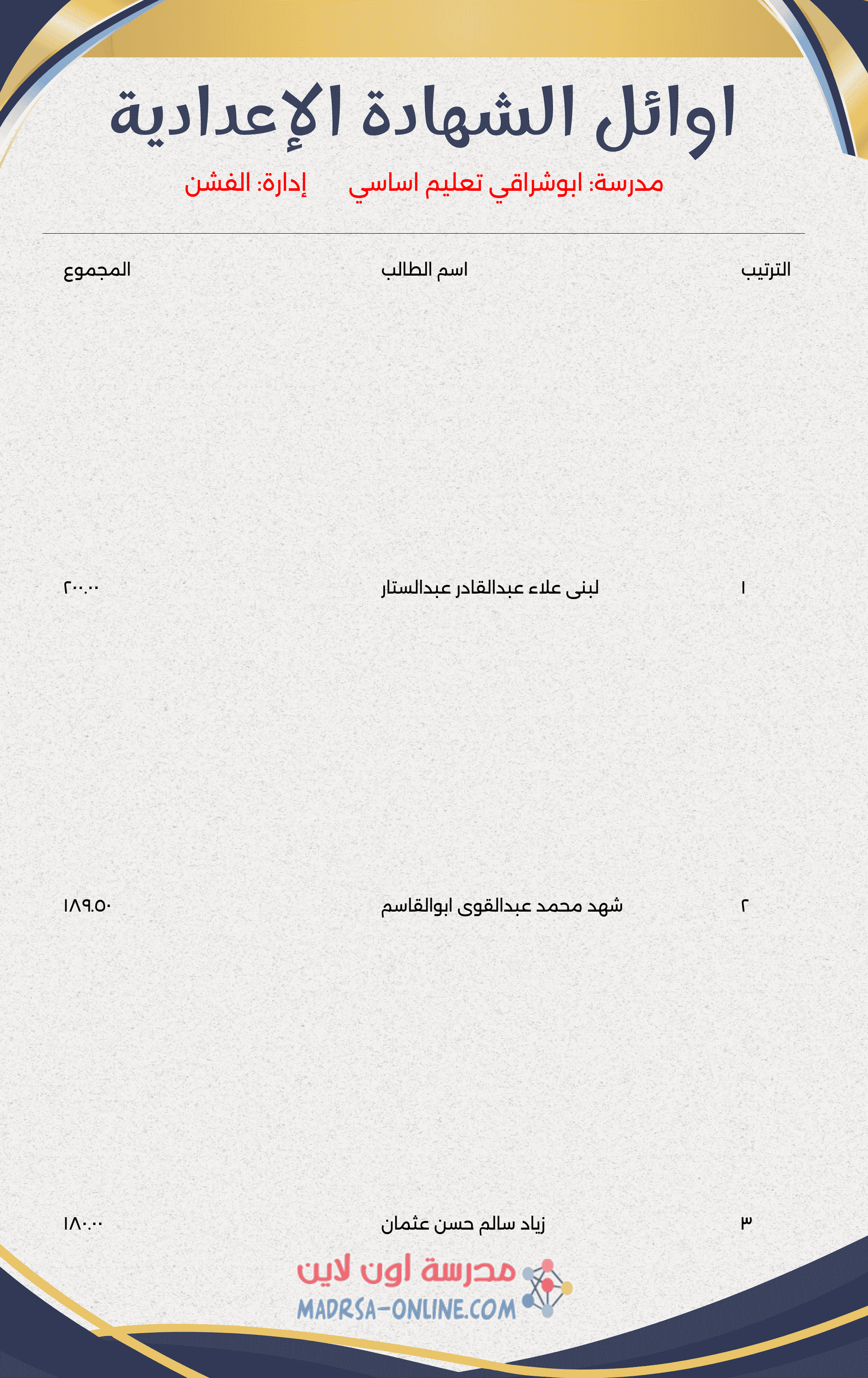 Top Students Certificate